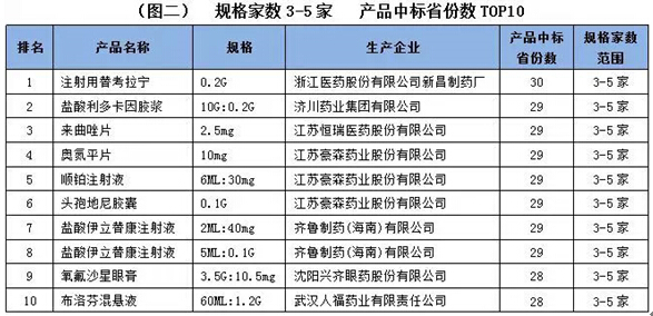 201988.7排行榜_理财基金排名2018排行榜,10月24日理财基金收益排名排行榜