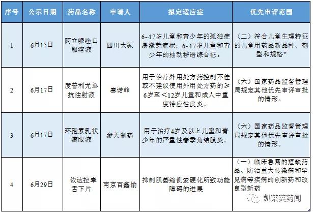 阿立哌唑口服液作用图片