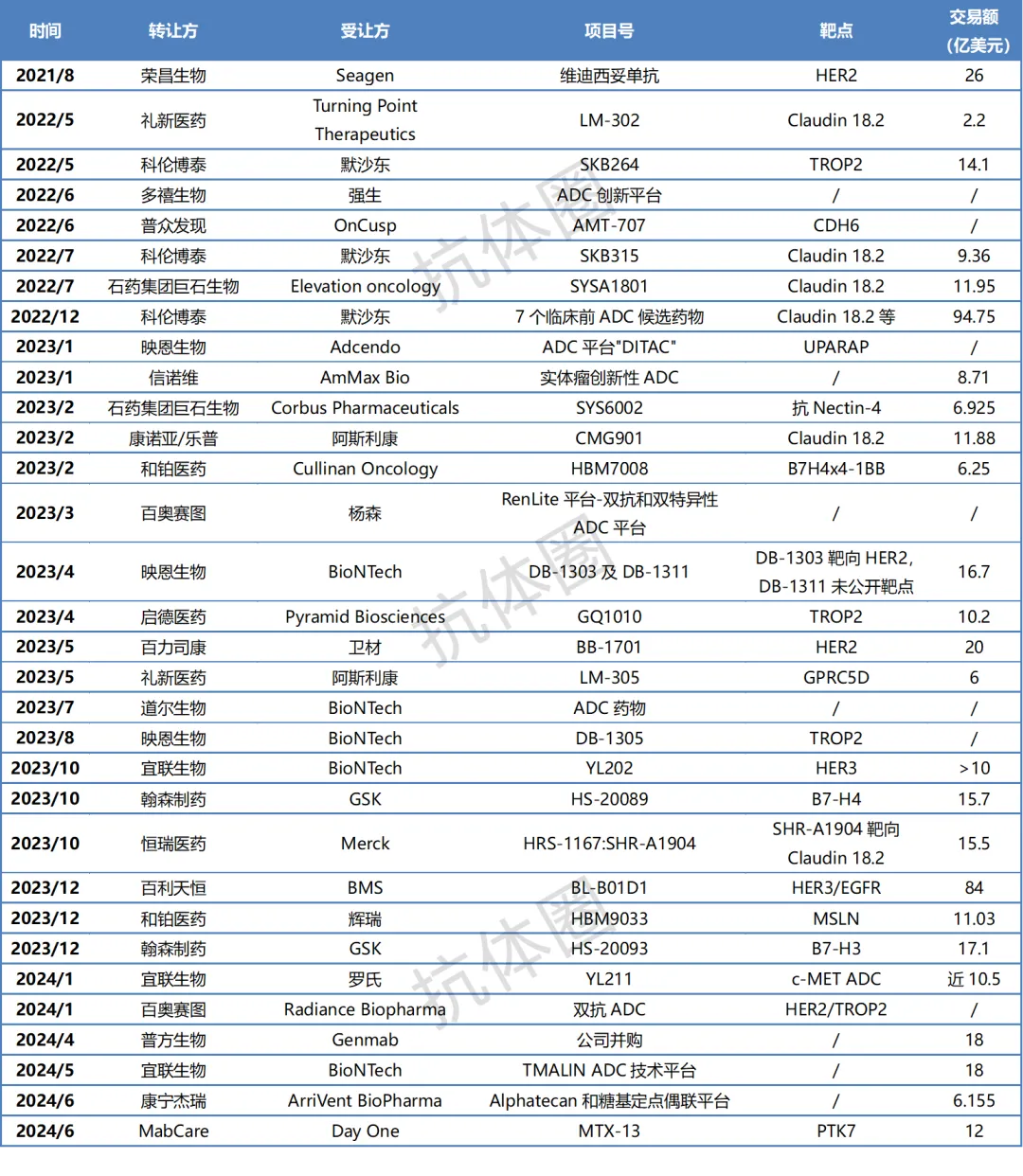 ADC年鑑2022 61lGdduwk7L.jpg