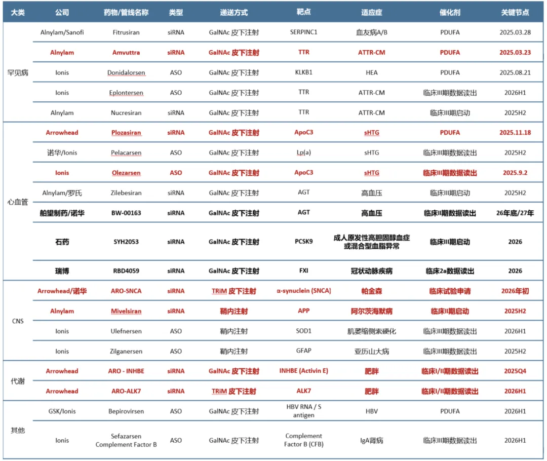 国产创新药里程碑款兑现率提升与估值转型分析