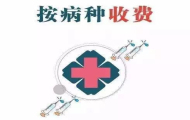 正式文件来了！浙江全省2020年1月1日开始DRGs点数法付费